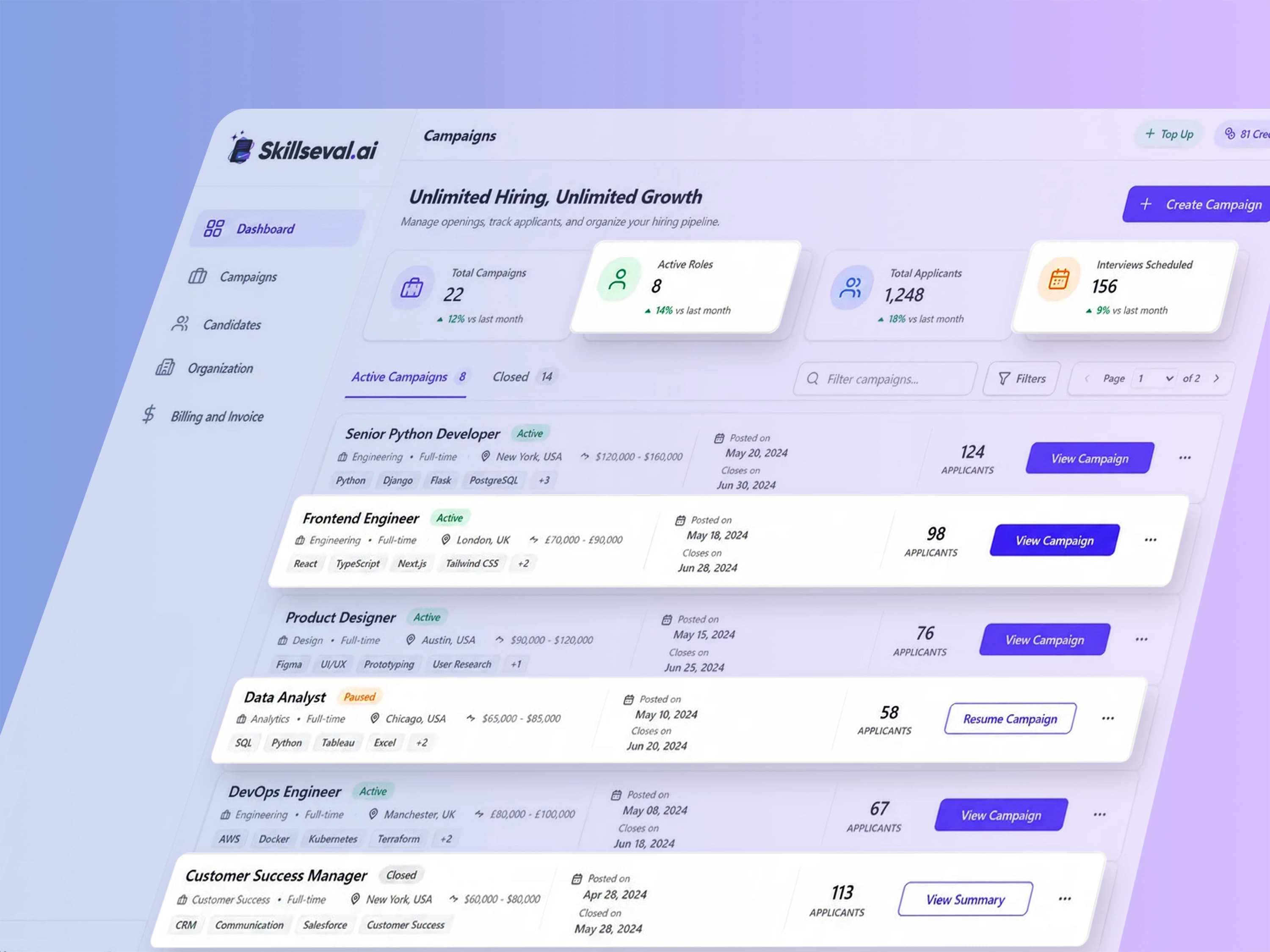 Unlimited Hiring, Unlimited Growth